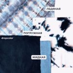 Краситель для ткани Drop №4 "Морфей" 10гр